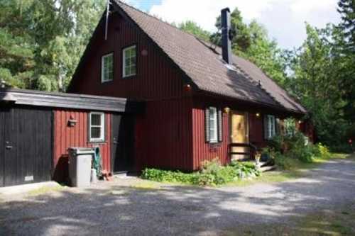 Hus/House ID 1481