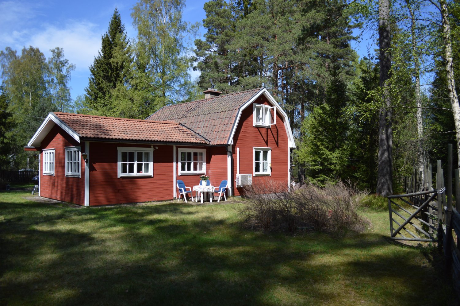 Abborrsjön, Enkärret, Ingarö